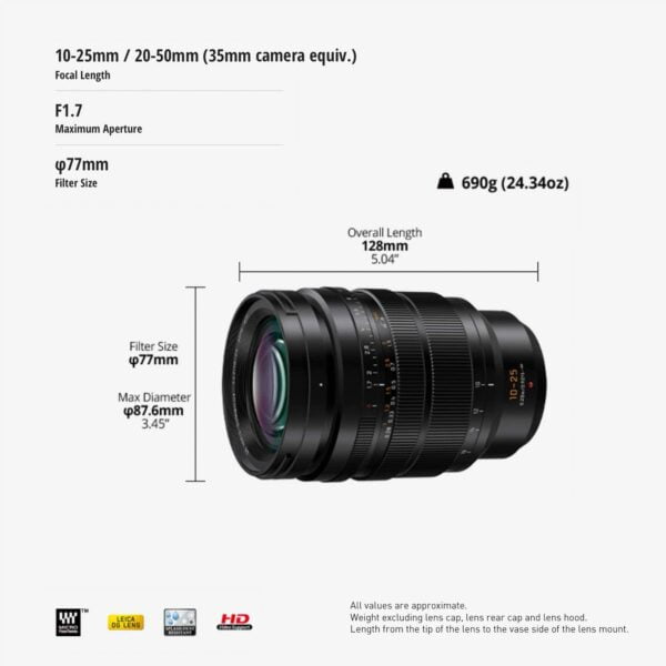 Panasonic 10-25mm f1.7 Leica DG ASPH. Lens