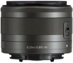 Canon 15-45mm lens for mirrorless cameras, available at Camix UK.