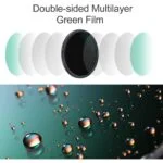 Double-sided multicoated camera lens filter with water droplets.