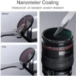 Canon macro lens with nanometer coating, showcasing waterproof and scratch-resistant features.