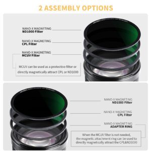 K&F Concept 95mm 3-Piece Magnetic Lens Filter Kit with MCUV