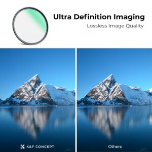 58mm UV Lens Filter HD