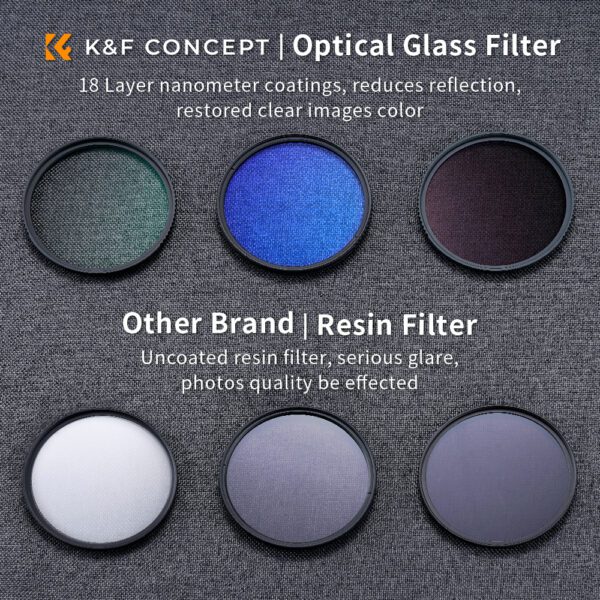 K&F Concept 46mm MCUV+CPL+ND4 Lens Filter Kit with Lens Cleaning Cloth and Filter Bag