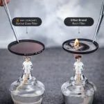 Comparison of K&F Concept optical glass filter and resin filter with flame test.