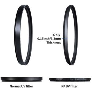 K&F 67mm UV Filter