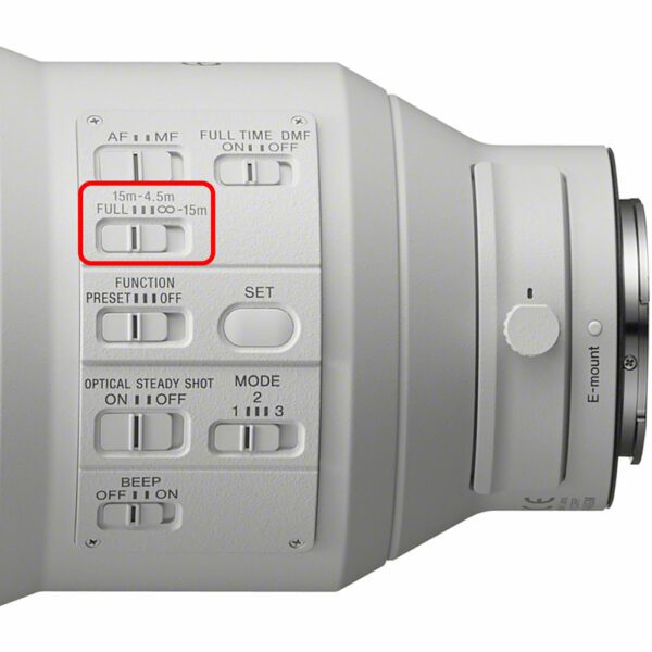 Sony FE 600mm f4 G Master Lens
