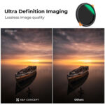 Comparison of image quality with K&F Concept filter, showcasing enhanced clarity in photography.