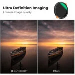 Comparison of image quality with K&F Concept filter, showcasing enhanced clarity in photography.
