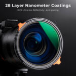 Close-up of a camera lens with 28 layer nanometer coatings, highlighting anti-glare features.