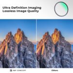 Comparison of landscape photo with and without K&F Concept lens filter.