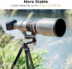 Professional camera with large telephoto lens on tripod by a river.