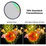 Comparison of flower photo with and without K&F Concept Black Diffusion 1/2 Filter.