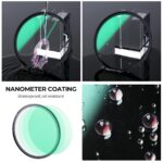 Waterproof, oil-resistant camera lens filter with nanometer coating.