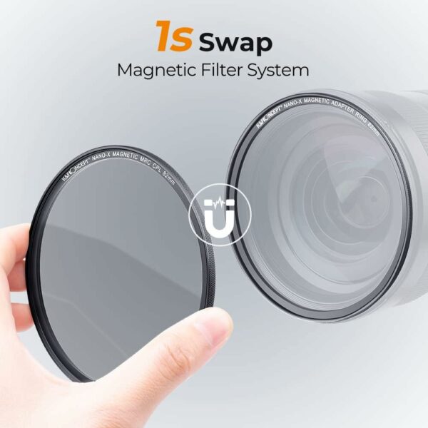 Magnetic Lens Filter Kit 3-Piece MCUV + CPL + ND1000 - K&F Concept 49mm to 95mm