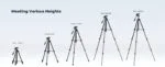 Five camera tripods of varying heights displayed against a light background.