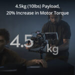 Professional camera setup on gimbal with increased motor torque, suitable for heavy payloads.