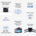 Portable power station with fast charging, solar charging, and quiet operation features.