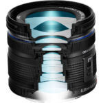 Cutaway view of an Olympus M.Zuiko digital camera lens showing internal elements.