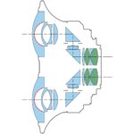 Diagram of a camera lens optical design with multiple lens elements.