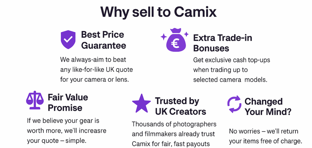 Looking to sell camera for cash or part exchange? Sell or trade used lens and camera sell camera