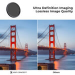 Comparison of image quality with K&F Concept lens filter on a bridge photo.
