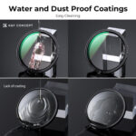 K&F Concept camera lens filter with water and dust proof coatings.