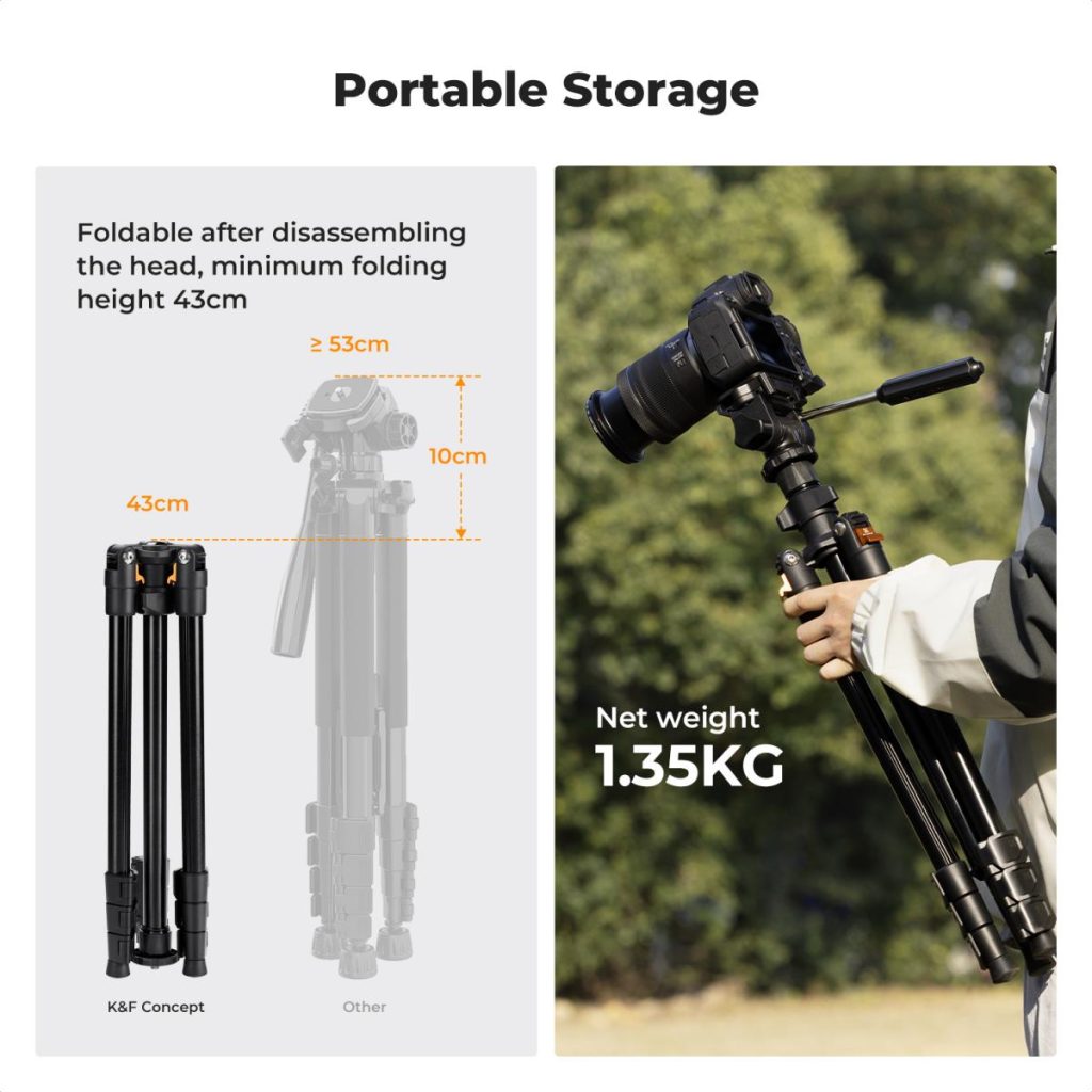 camera tripod