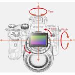 Sony mirrorless camera with sensor and axis diagram, ideal for photography enthusiasts.
