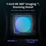 1-Inch 8K 360° imaging sensor showcasing rich details and sharpness.