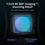 1-Inch 8K 360° imaging sensor showcasing rich details and sharpness.