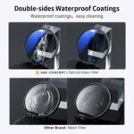K&F Concept lens filter kit with waterproof coatings for cameras.
